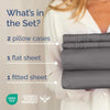 Dark Grey Microfiber Sheet Set