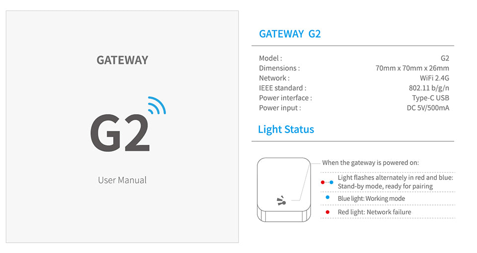 G2 Tech Man Remote Unlock